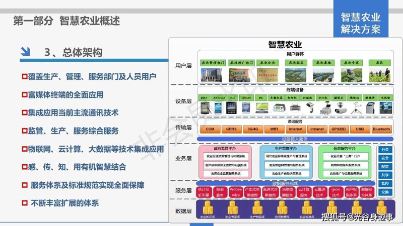 明月山科技